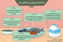 تصویر/ چند خوراکی ضروری در رژیم غذایی زنان