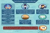 تصویر/ نحوه مراقبت از بیماران مشکوک یا مبتلا به کرونا
