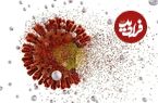 افزایش گردش ویروس کرونا در ایران؛ ماسک بزنید