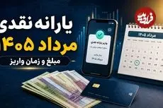 همه چیز درباره مبلغ و زمان واریز یارانه نقدی مرداد 1405