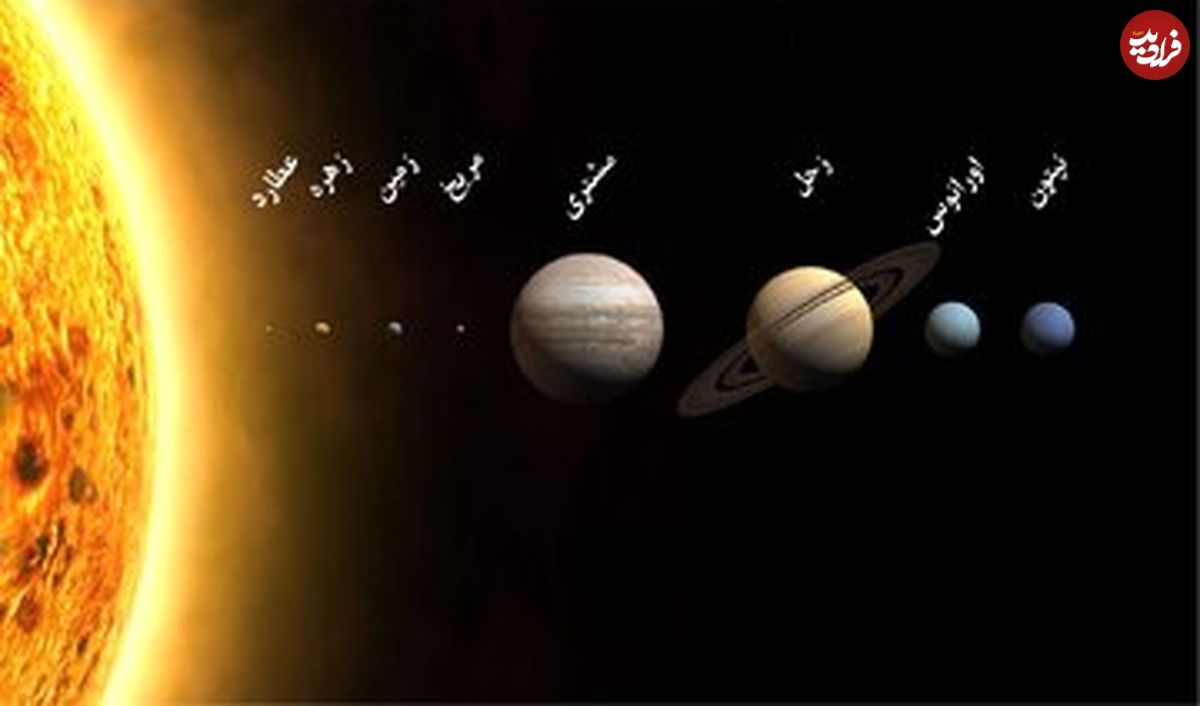 (عکس) دما در سیاره‌های مختلف منظومه شمسی چقدر است؟