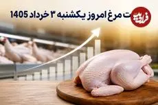قیمت مرغ امروز یکشنبه 3 خرداد 1405