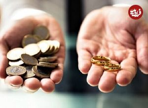 منظور از سکه در «مهریه» کدام نوع سکه است؟