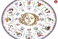 فال ابجد امروز پنجشنبه 8 خرداد ماه 1404