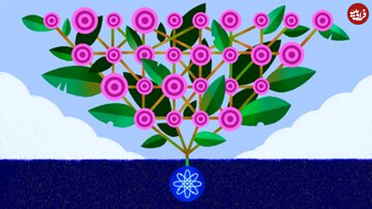 فیزیک عجیبی که مغز ماشین را بیدار کرد