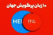 اینفوگرافیک؛ ۱۰ زبان‌ پرگویش‌ جهان؛ انگلیسی و چینی در صدر