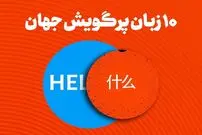 اینفوگرافیک؛ ۱۰ زبان‌ پرگویش‌ جهان؛ انگلیسی و چینی در صدر