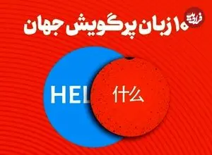 اینفوگرافیک؛ ۱۰ زبان‌ پرگویش‌ جهان؛ انگلیسی و چینی در صدر