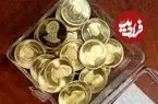 قیمت سکه امامی و بهار آزادی امروز چهارشنبه 27 خرداد 1405