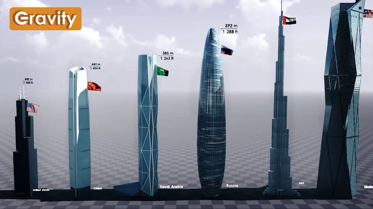 (ویدئو) بلندترین برج های جهان در سال 2023 به روایت تصویر