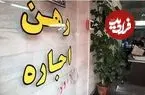 با کمتر از یک‌ میلیارد تومان در کجای تهران می‌توان خانه رهن کرد؟ + جدول قیمت
