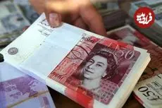 قیمت پوند امروز سه شنبه 8 اردیبهشت 1405