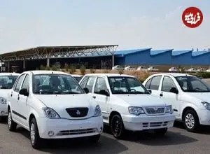 جدول| اعلام شرایط فروش فوق العاده ۵ خودروی سایپا؛ قیمت و زمان تحویل
