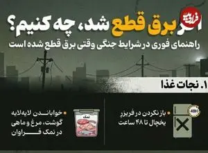 اینفوگرافیک| اگر برق قطع شد، چه کنیم؟