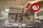 قیمت دلار امروز پنجشنبه 15 مرداد 1405؛ ریزش 2100 تومانی
