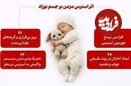 اینفوگرافیک| آیا نوزاد استرس جنگ را می‌فهمد؟ 