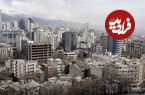 پیش‌بینی جالب ۱۰ کارشناس درباره آینده بازار مسکن؛ الان خانه بخریم یا نخریم؟