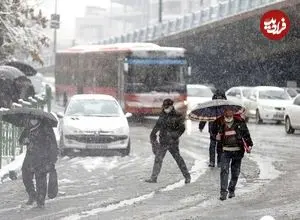آغاز موج جدید بارش‌ها در کشور از جمعه؛ برف و باران در راه این استان‌ها