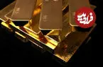 قیمت طلا ۱۸ عیار امروز چهارشنبه ۲۷ خرداد ۱۴۰۵