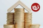 چرا قیمت مسکن در حومه تهران ارزان شده؟ فروشندگان واقعی باید به کاهش قیمت تن بدهند