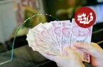 قیمت لیر ترکیه امروز چهارشنبه ۱۴ مرداد ۱۴۰۵