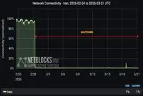 نت‌بلاکس: قطع اینترنت در ایران از ۵۰۰ ساعت گذشت