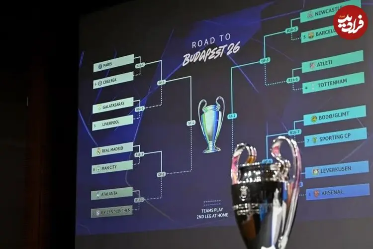 قرعه‌کشی یک‌هشتم نهایی لیگ قهرمانان به پایان رسید؛ نبرد تکراری رئال و منچسترسیتی