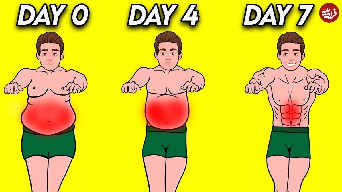 (ویدئو) این 7 تمرین را روزی 7 دقیقه انجام دهید و در 7 روز چربی شکم را آب کنید