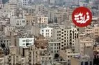 جدول| یک اتفاق جدید در بازار مسکن/ فایل‌های رهن و اجاره در تهران «سیاه» شد 
