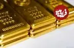 افزایش اندک قیمت طلا در بازار جهانی