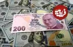 قیمت لیر ترکیه امروز جمعه 25 اردیبهشت 1405