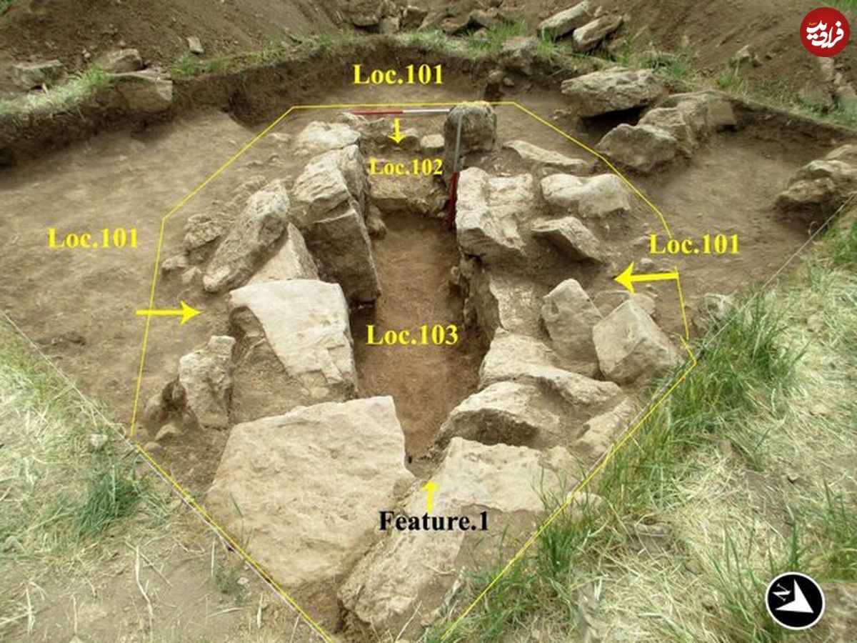 کشف مهم باستانی 7 هزار ساله در شمال غرب ایران