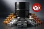 قیمت انس جهانی طلا، نقره و نفت امروز سه شنبه 30 تیر 1405