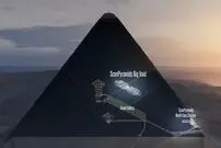 (تصویر) کشف حفره‌های اسرارآمیز در هرم بزرگ مصر!