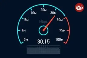 جدول| ۱۰ کشور برتر جهان در سرعت اینترنت موبایل ۲۰۲۵؛ درخشش همسایه‌های ایران در صدر جدول