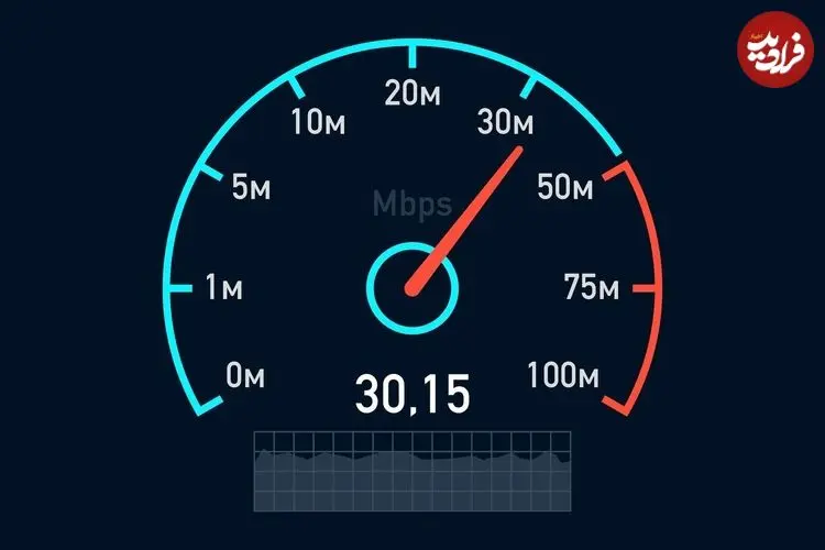 جدول| ۱۰ کشور برتر جهان در سرعت اینترنت موبایل ۲۰۲۵؛ درخشش همسایه‌های ایران در صدر جدول