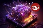 آیا کامپیوترها زنده خواهند شد؟