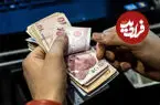 قیمت لیر ترکیه امروز چهارشنبه ۲۸ مرداد ۱۴۰۵