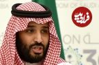 عکس؛ سفر در تاریخ؛ «محمد بن سلمان در ایام نوجوانی و در کنار پدرش»؛ سال 1375