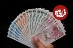 قیمت لیر ترکیه امروز چهارشنبه 4 شهریور 1405