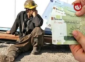 دستمزد یک روز کار برابر با قیمت یک شانه تخم‌مرغ؛ سفره کارگران به چند روز کار نیاز دارد؟ + جدول