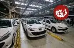 جدول؛ قیمت محصولات ایران‌خودرو امروز دوشنبه ۳ آذر ۱۴۰۴؛ تفاوت قیمت پژو ۲۰۷ در کارخانه و بازار چقدر است؟