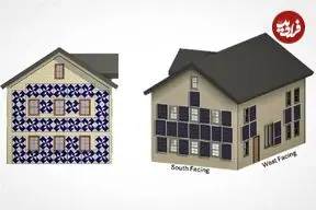 ابداع ژاکت برای خانه‌ها!