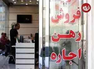 تغییر عجیب در نقشه اجاره‌نشینی در تهران؛ تقاضا برای واحدهای زیر ۴۰ متر بالا رفت