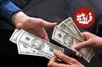 قیمت دلار امروز چهارشنبه 6 آبان 1405؛ افت 1000 تومانی