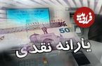 زمان واریز یارانه جدید دولت اعلام شد؛ جدول زمان‌بندی واریزی دولت برای یارانه‌بگیران