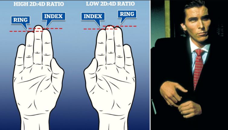 اگر انگشت اشاره شما کوتاه‌تر از انگشت حلقه است؛ ممکن است روان پریش باشید!