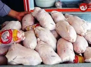 قیمت تمام‌شده مرغ اعلام شد