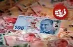 قیمت لیر ترکیه امروز دوشنبه 21 اردیبهشت 1405