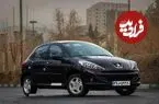قیمت محصولات ایران‌خودرو و سایپا امروز پنجشنبه ۲۱ خرداد ۱۴۰۵
